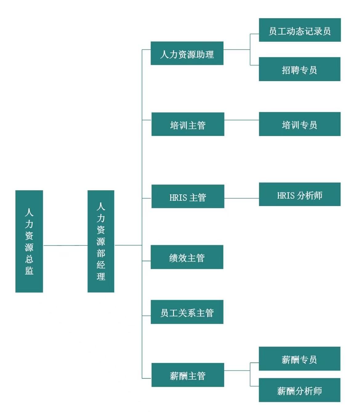 251c6a7f14e0869a70e7936c3a3071ba.jpg